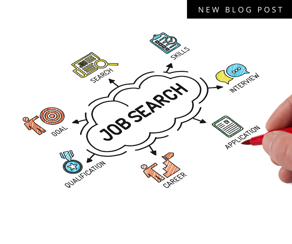 Strategies for Finding a Remote Job